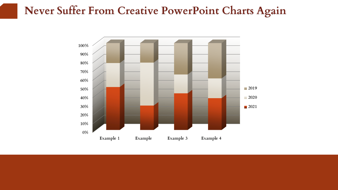Editable Creative PowerPoint Charts for PPT and Google slides